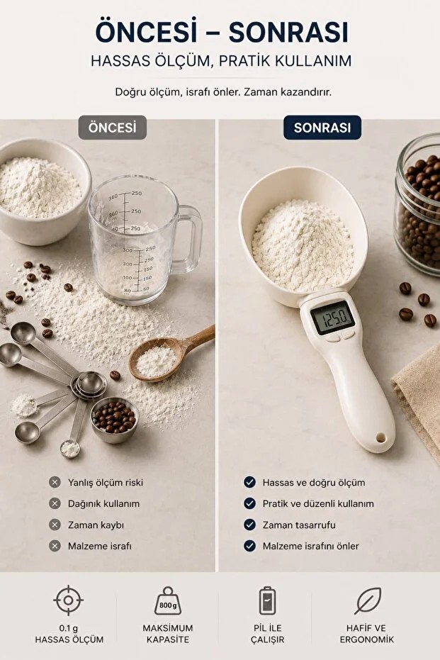 Ürün ölçüleri